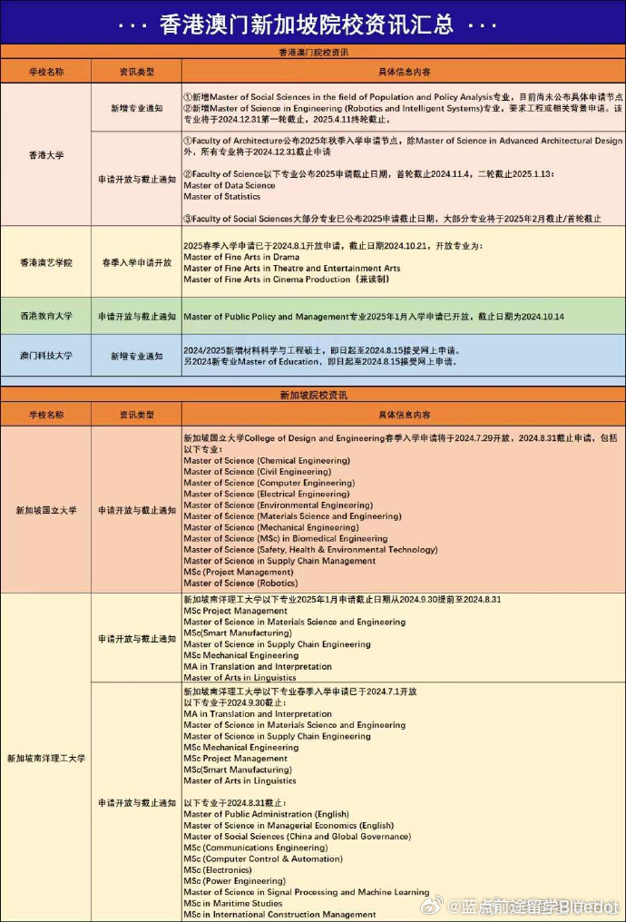 澳门马会传真-澳门,海外市场开拓_培训版95.287