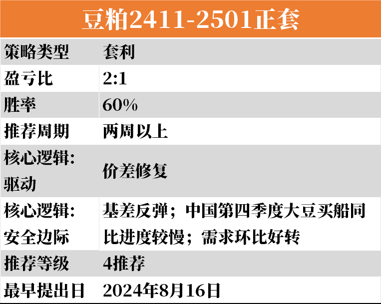 新澳精准资料免费群聊,风险事前管理_自行款77.06