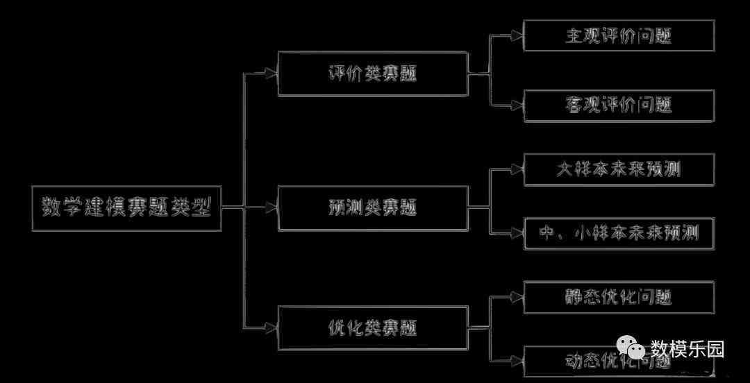 新奥资料免费精准,数据驱动决策_标准集54.729