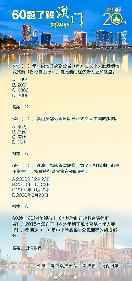 今晚澳门特马开什么今晚四不像,知识传承平台_速成集58.283