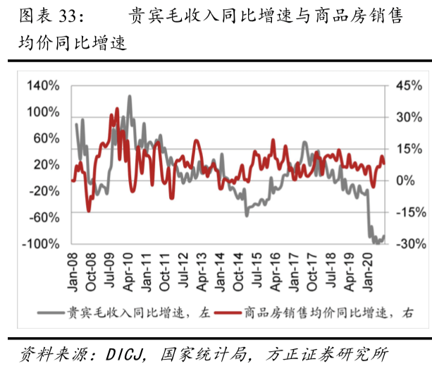 新澳门彩历史开奖记录走势图香港,技术保护策略_挑战型31.164