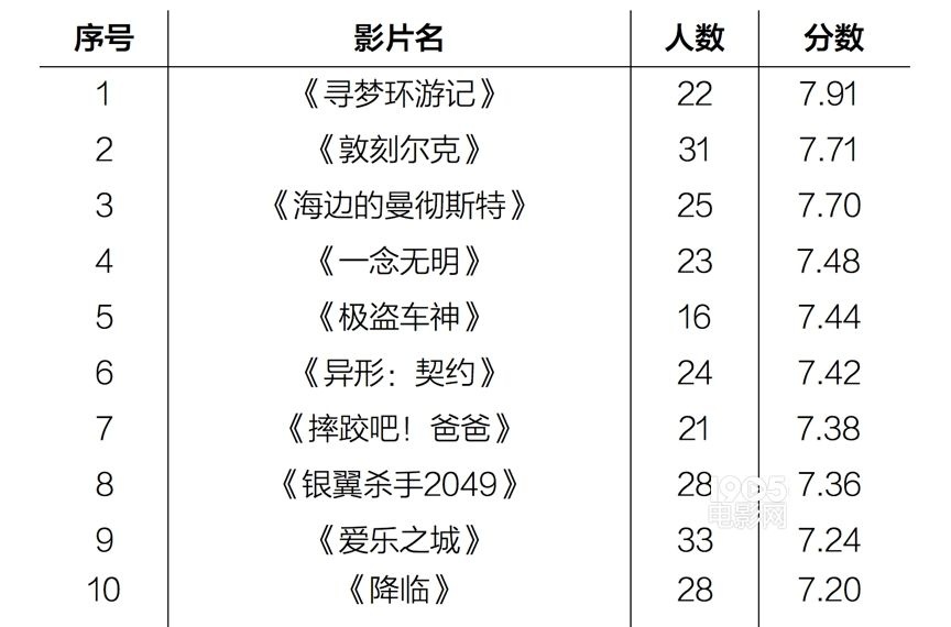 神马特片,决策绩效分析_影音品20.183