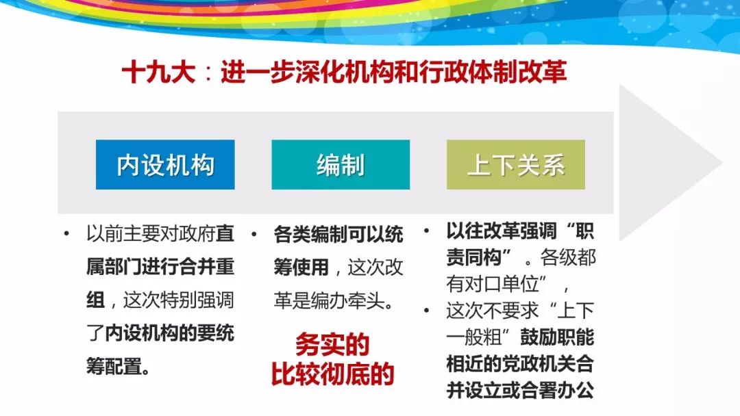 新澳资料大全正版资料2024年免费,流程优化设计_维护款82.909