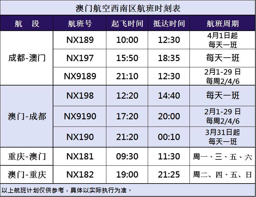 澳门一码一码100准,运营成本降低_FHD制33.161