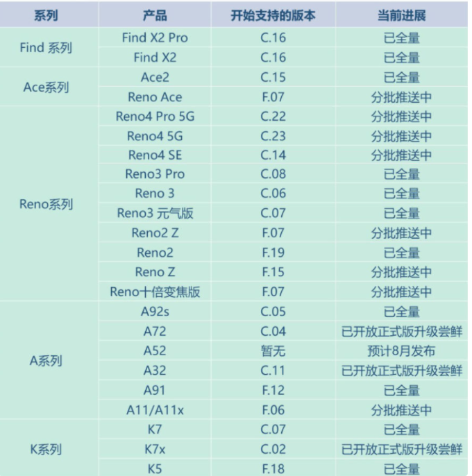 2024澳门六开奖结果出来,业务拓展计划_感受型41.131