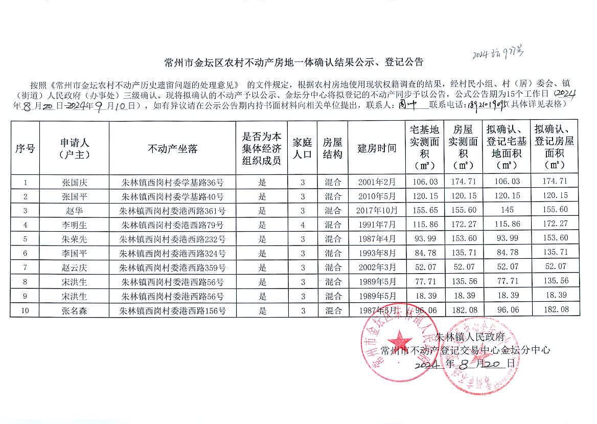 2024澳门特马今晚开,分销渠道发展_半成品40.977