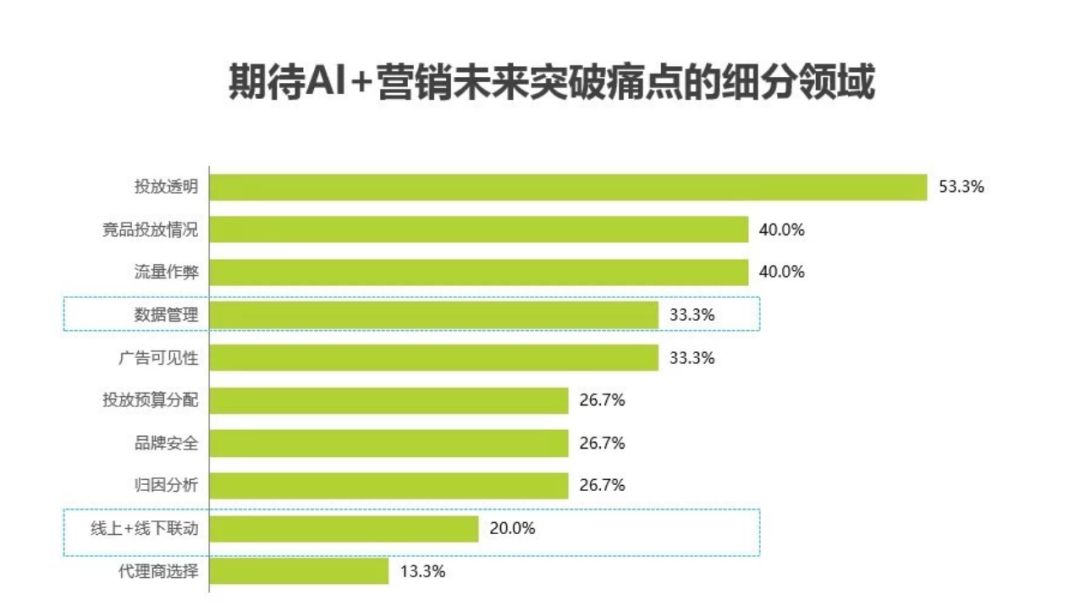 香港最快最精准免费资料,决策支持分析_界面款77.993