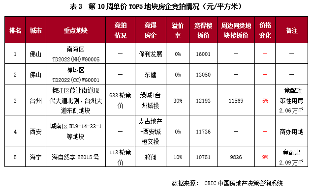 澳门一码中精准一码的投注技巧分享,品牌价值传播_特级版40.14