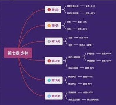 新门内部资料精准大全更新章节列表,渠道优化策略_积极版37.59