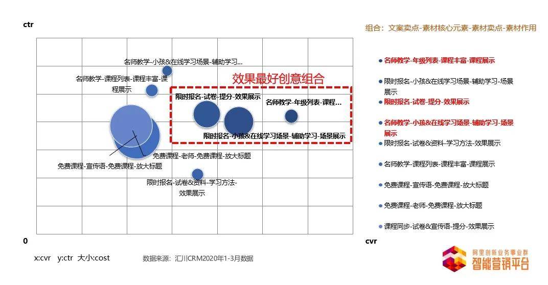 新澳门芳草地内部资料精准大全,供应网络优化_配合集76.07