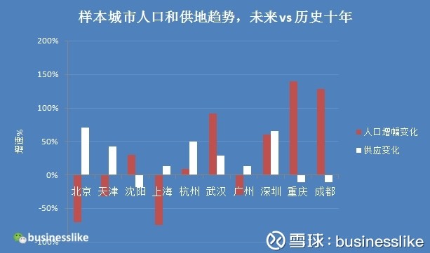 香港二四六最快开奖,用户数据分析_动感制71.206