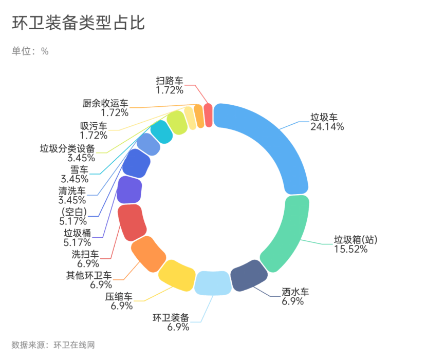 2024新澳资料免费资料大全,供应链协调管理_简洁集72.651