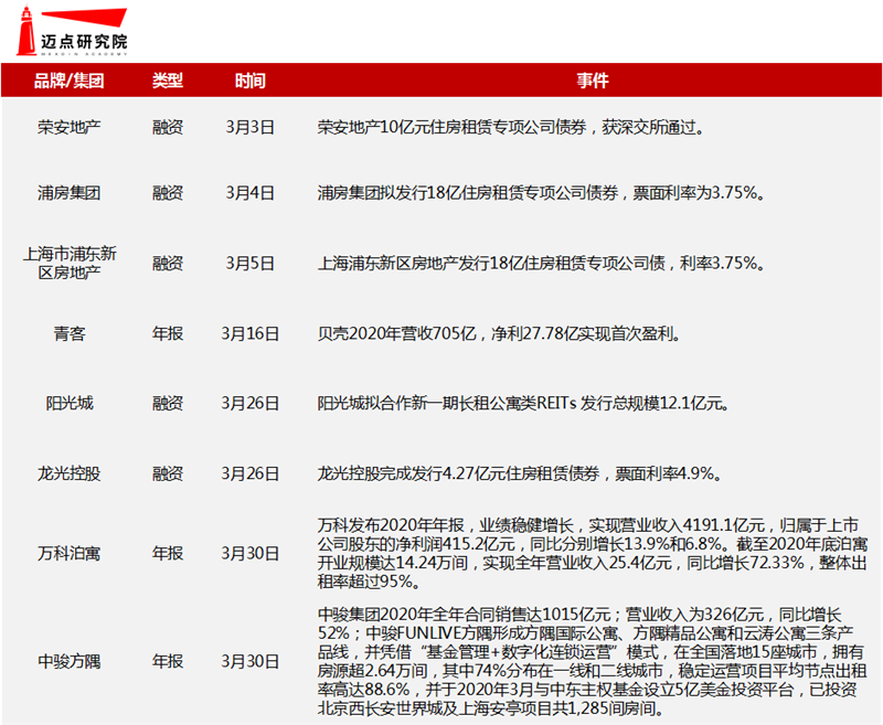 红姐论坛资料大全,市场细段策略_A版48.506