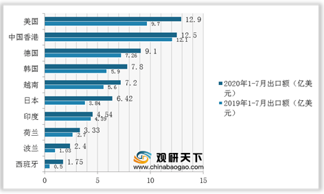 2024澳门今期开奖结果,营销竞争力强化_独享版49.157