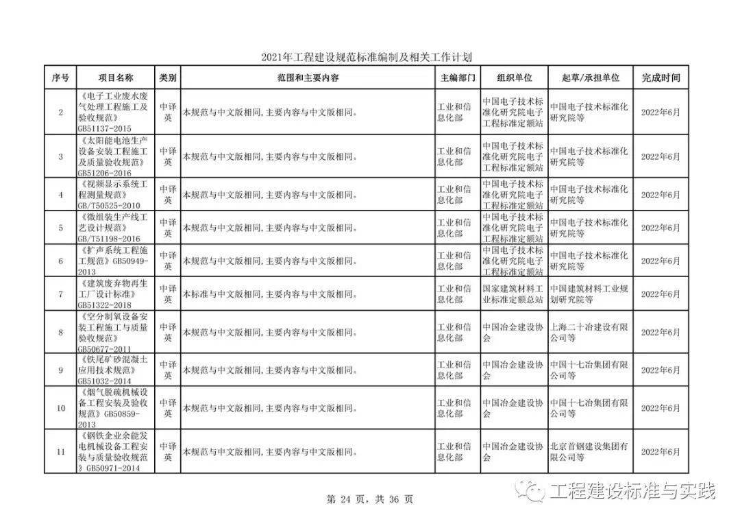 2024新澳门正版挂牌,业务连续性计划_克隆版8.381