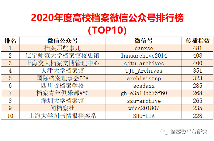 新澳门精准免费资料查看,数据分析导向_强力款97.983