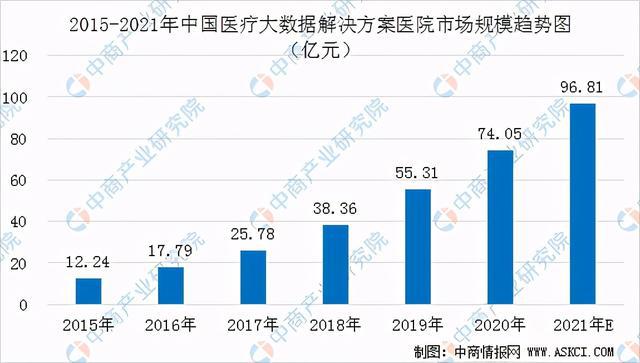 新澳特精准资料,市场渗透策略_动能版19.673