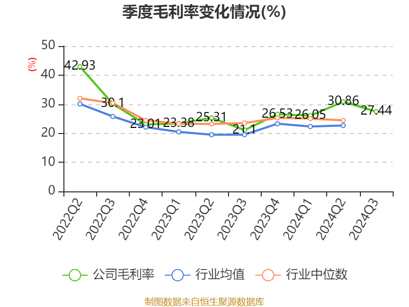 2024年澳门今晚开奖结果,风险评估模型_迷你型8.148