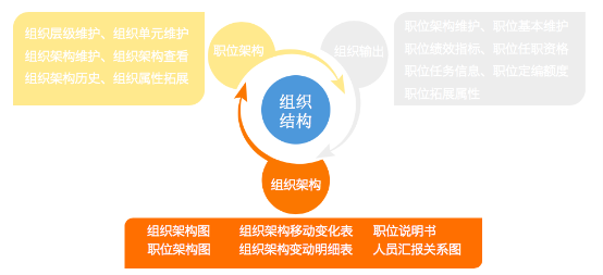 新奥最精准免费资料大全,决策绩效分析_提升版36.523