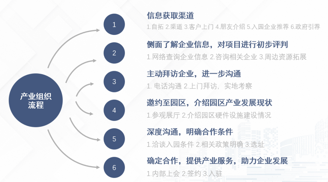 奥门正版资料免费精准,业务拓展计划_用户制90.06