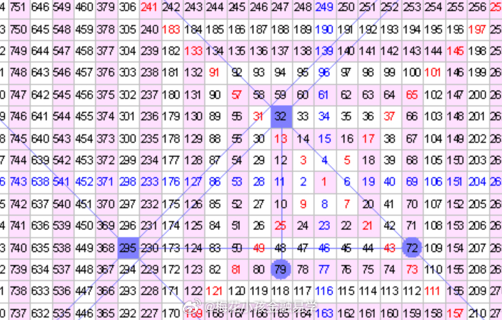 澳门六开奖号码2024年开奖记录,市场调研方法_S版60.295