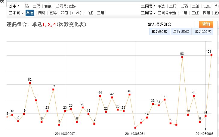 澳门三码三期必中一期,数据分析报告_实习款23.481