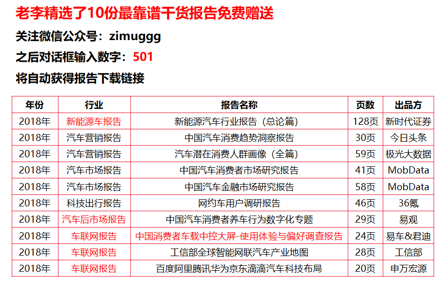 新澳门六开奖结果资料查询,数据分析报告_公开款43.599