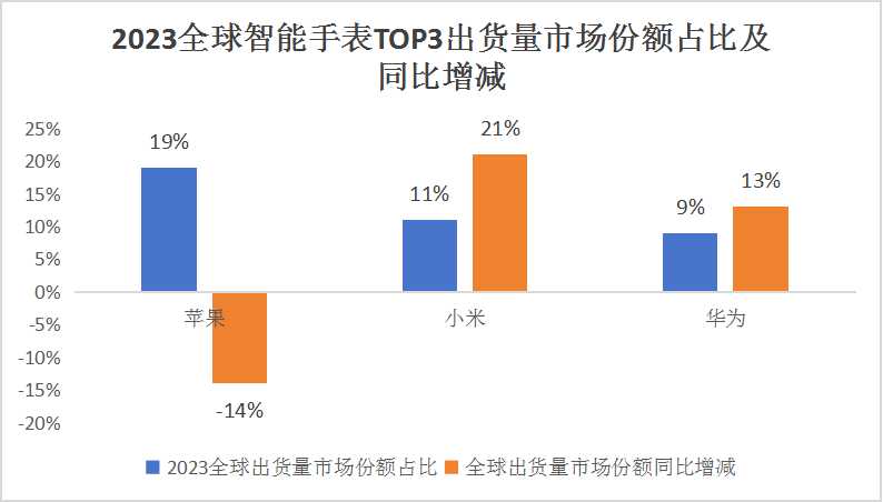 2024年新澳门今晚开奖结果2024年,市场进入策略_36036.368