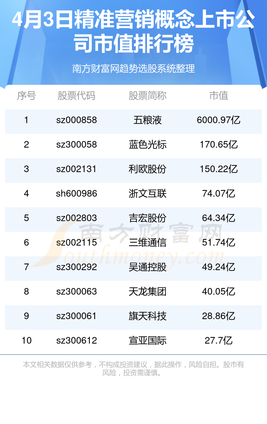 看香港精准资料免费公开,营销竞争力强化_限量款79.896