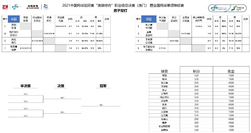 新澳门一码一肖一特一中水果爷爷,用户数据分析_专注集29.965