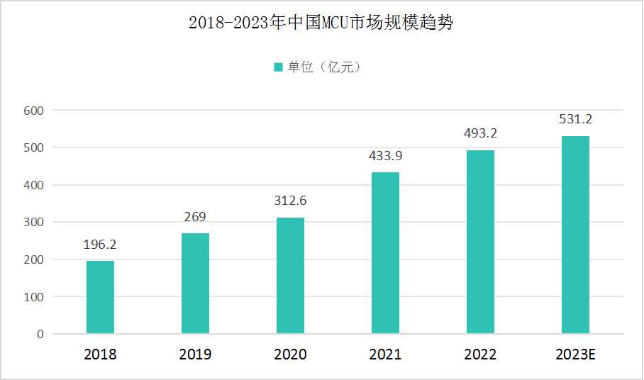 澳门今晚必定开一肖,市场涵盖计划_U版60.879