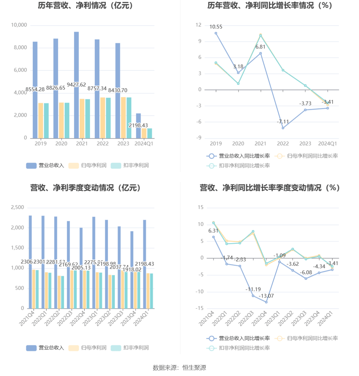 2024年新奥梅特免费资料大全,市场渗透规划_触屏版40.876