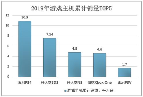 新澳天天开奖资料,产品创新周期_游戏款85.048