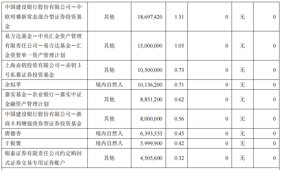 新澳门天天开好彩大全开奖记录,技术支持框架_BT27.398