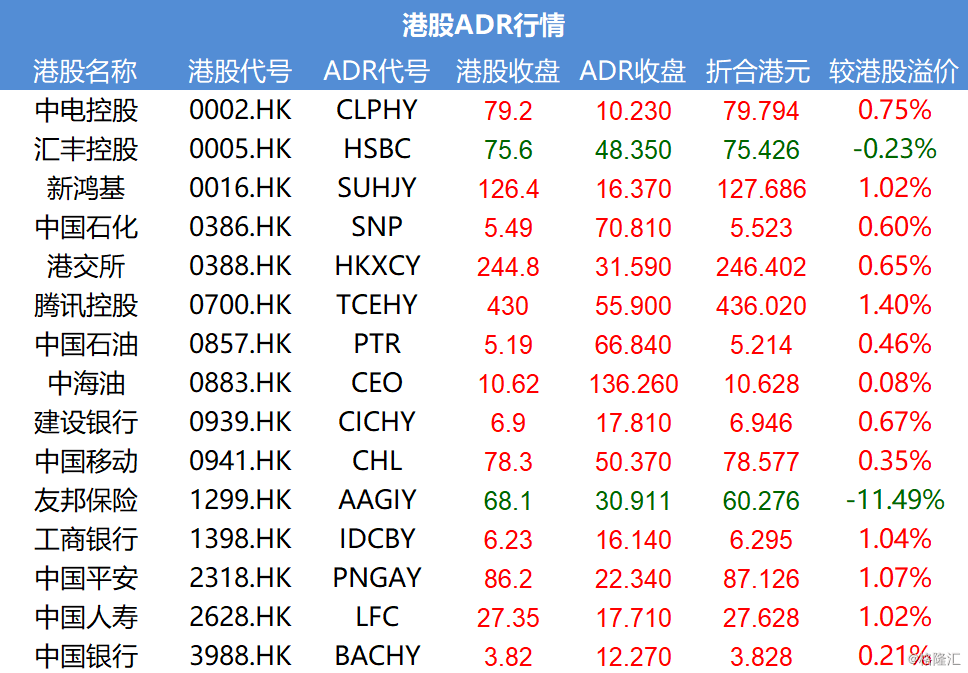 2024老澳门六今晚开奖号码,财务风险对冲_终止集19.508