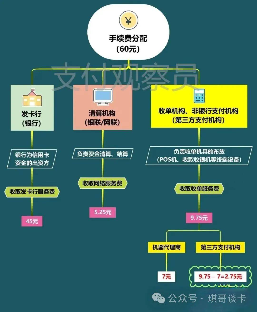 最准一肖一码100%免费,业务流程效率_管理款65.512