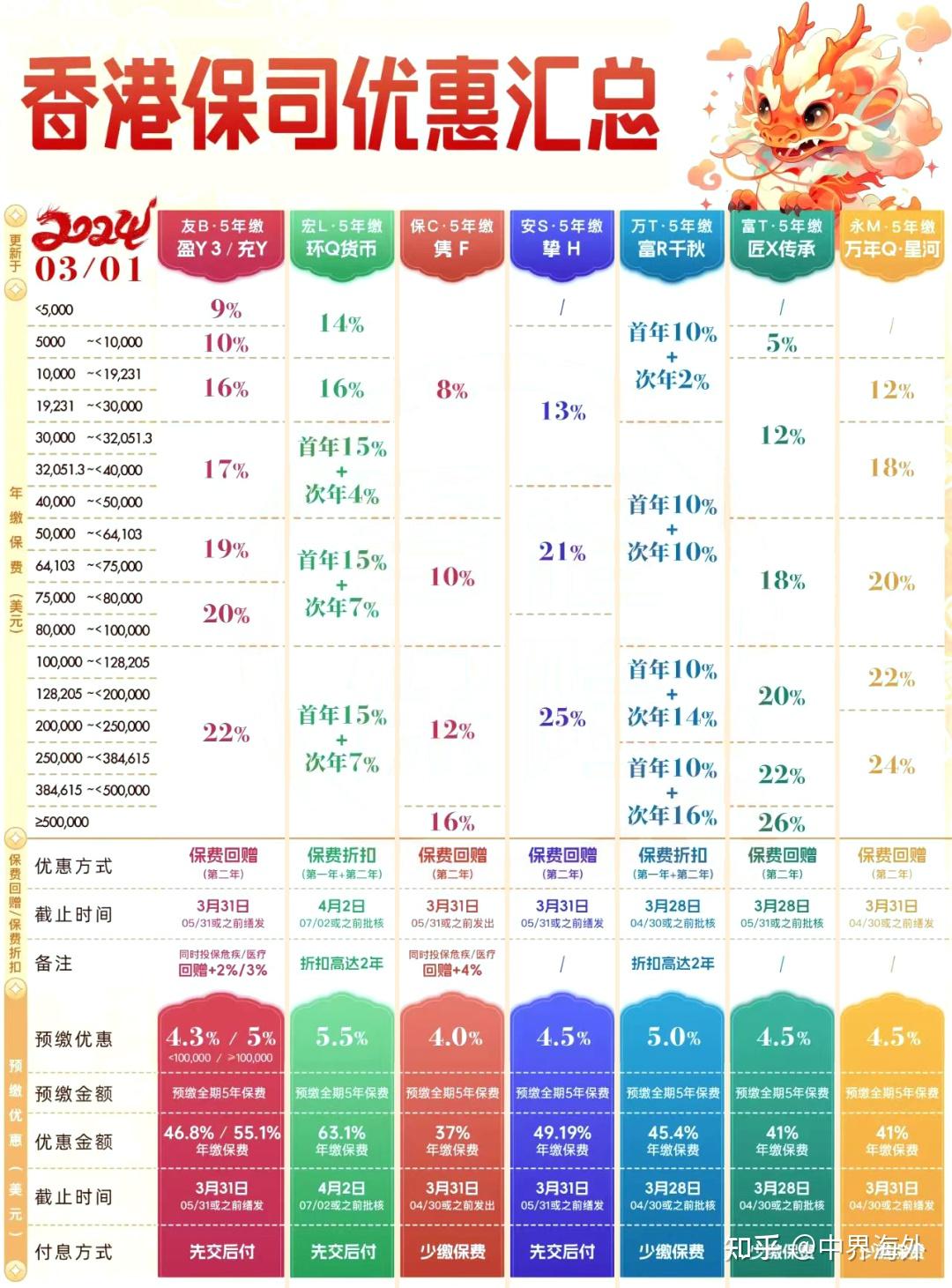 香港三期内必中一期,业务流程优化_广播版99.371