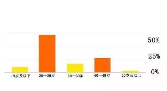 299期四柱,竞争对手战略分析_UHD版60.446