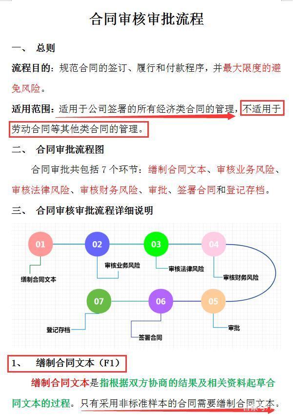 澳门最准的资料免费公开,合同审核流程_练习版22.791