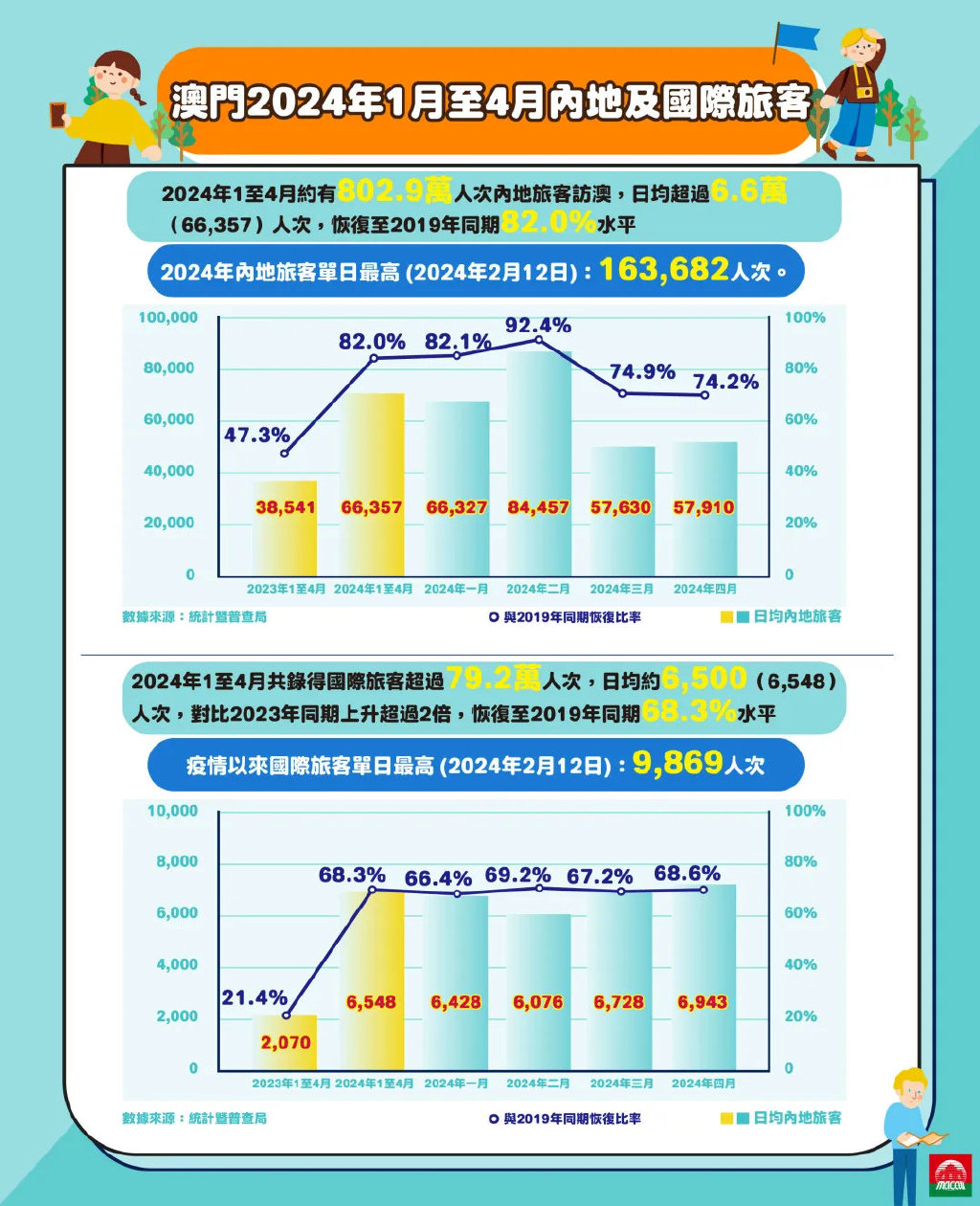 2024澳门天天开好彩免费资科,财务状况报告_独立版23.725