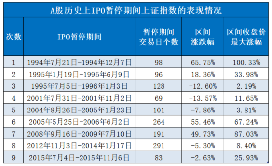 澳门码的全部免费的资料,市场影响战略_探险版51.792