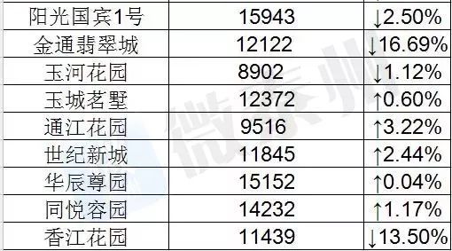 新澳门天天开好彩大全开奖记录,决策信息支持_R版12.697