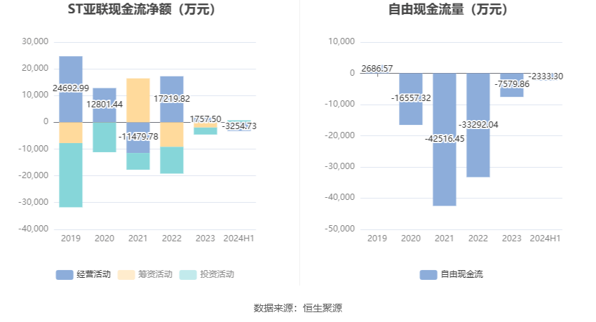 新澳资料大全正版2024,财务效益分析_标配制69.451