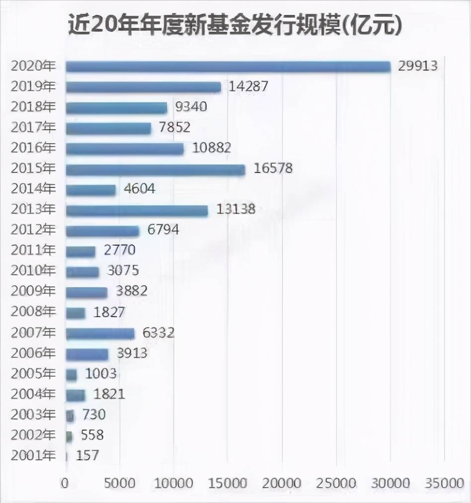 工程案例 第52页