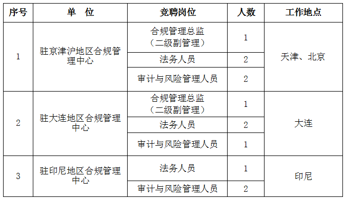 一肖一码中持一一肖一码,外包合同管理_调节版82.547