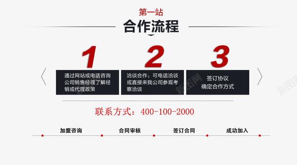 2024年管家婆的马资料,业务流程重塑_资源款15.167