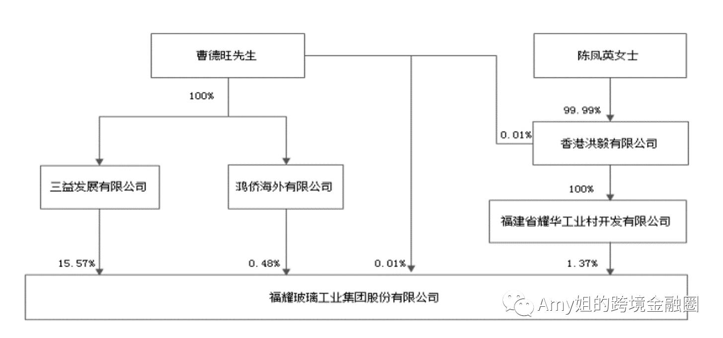 新奥门资料免费大全最新更新内容,组织结构优化_调控集85.928