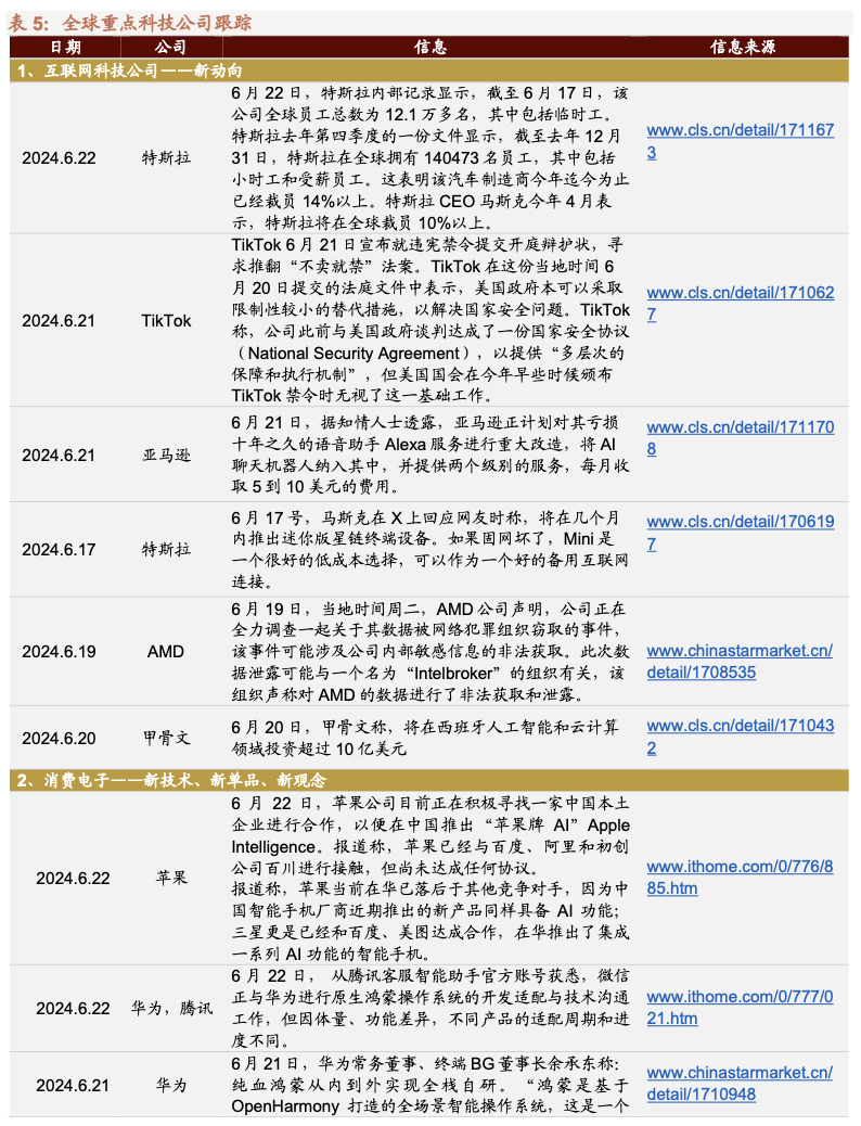 2024新奥彩开奖结果记录,竞争对手追踪_The44.3