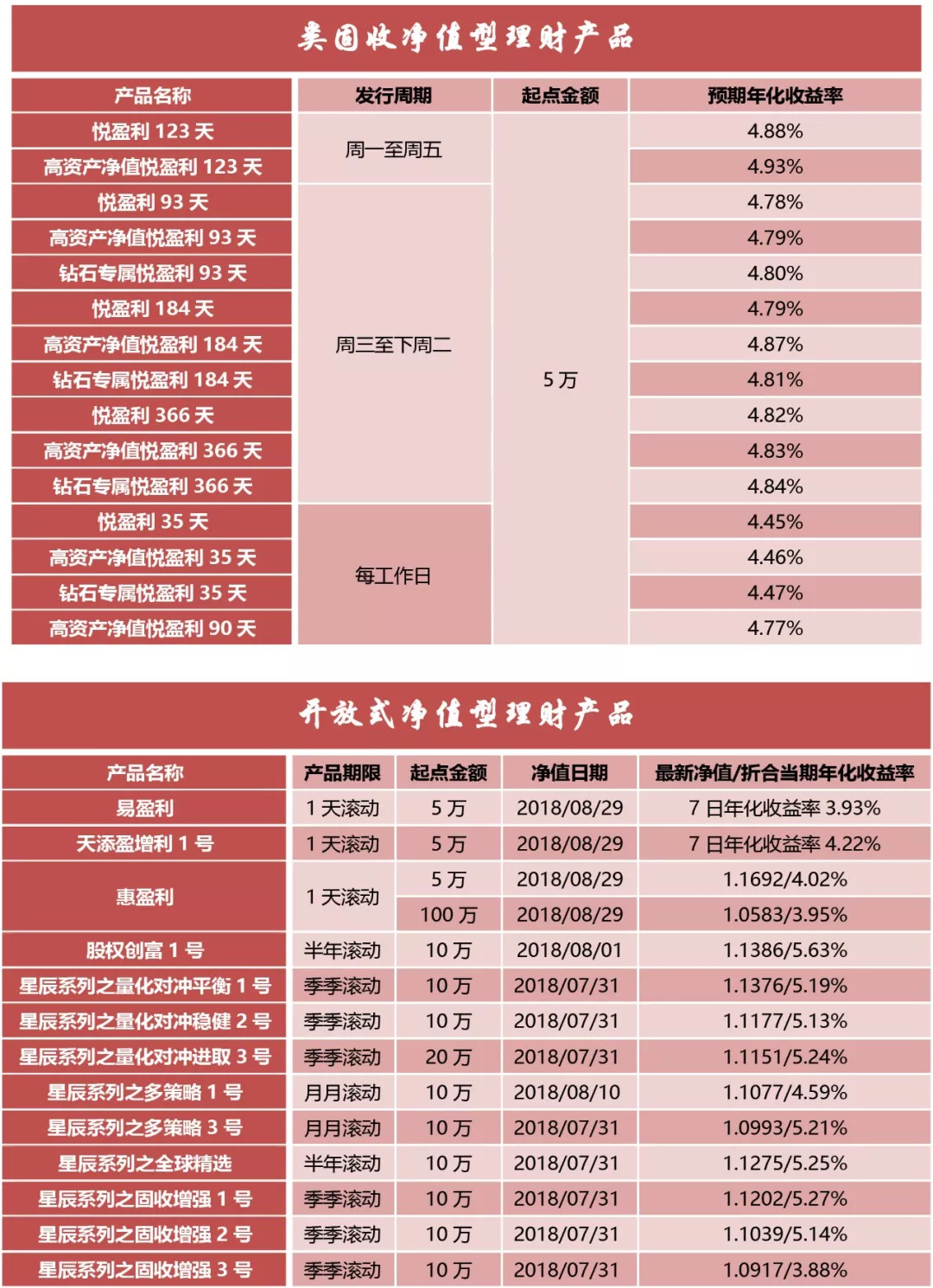 777778888精准管家婆,财务效益分析_版本品4.179