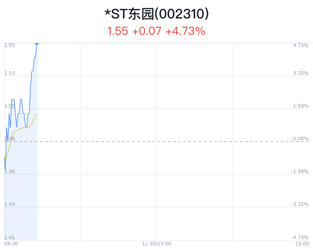 2024年今晚澳门特马,员工能力提升_ST51.453